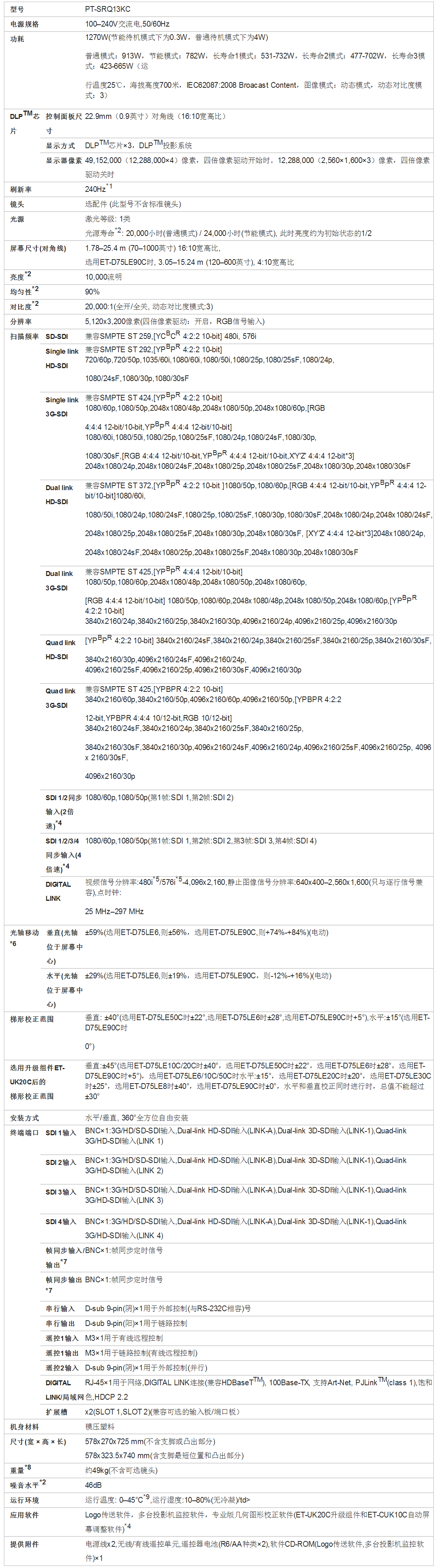 201702200804429156.png 201702200804429156.png